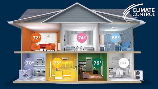 How To Fix Hot and Cold Spots In Your Home - Climate Control Company